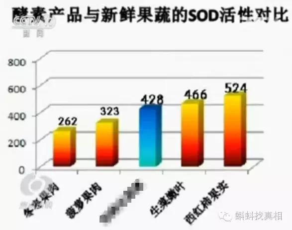 盘点那些被315曝光的商品,近三年315晚会曝光商品