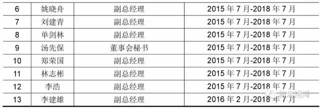 德邦：营收170亿，净赚3.8亿，看清“中国零担物流第一股”