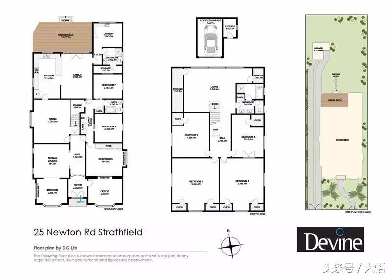 悉尼上北区房价,悉尼市中心海边房价