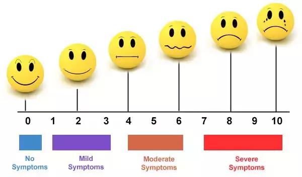 张良英治痛经怎么样,痛经老中医拿出三个法宝