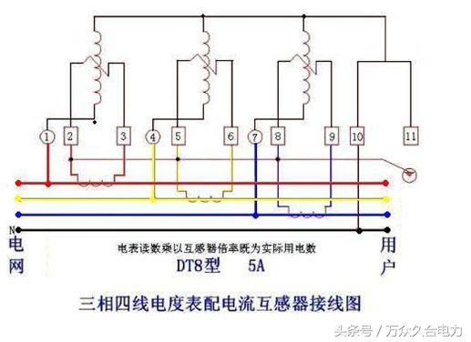 互感器电表带电流表接线原理图,电流互感器正接线反接线