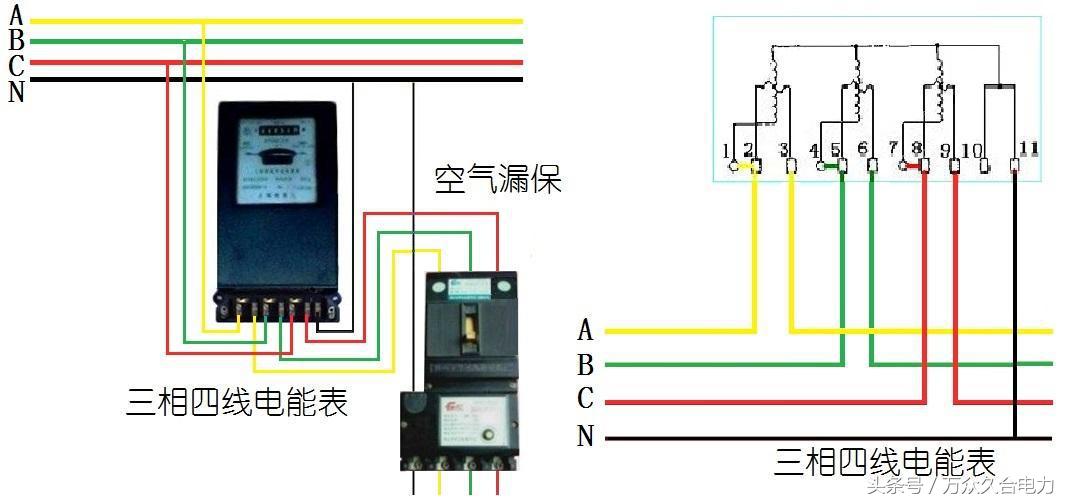 互感器电表带电流表接线原理图,电流互感器正接线反接线