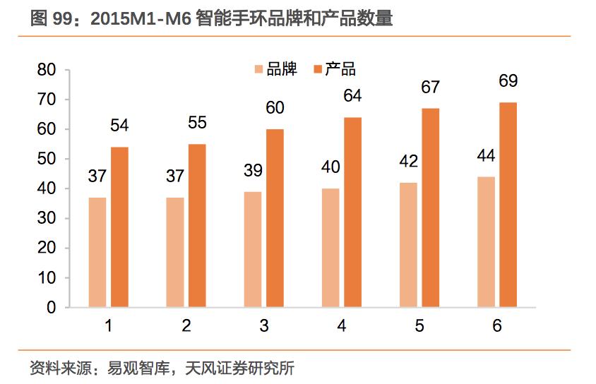 李宁飞电4c和亚瑟士hyperspeed3,亚瑟士耐克阿迪达斯比较