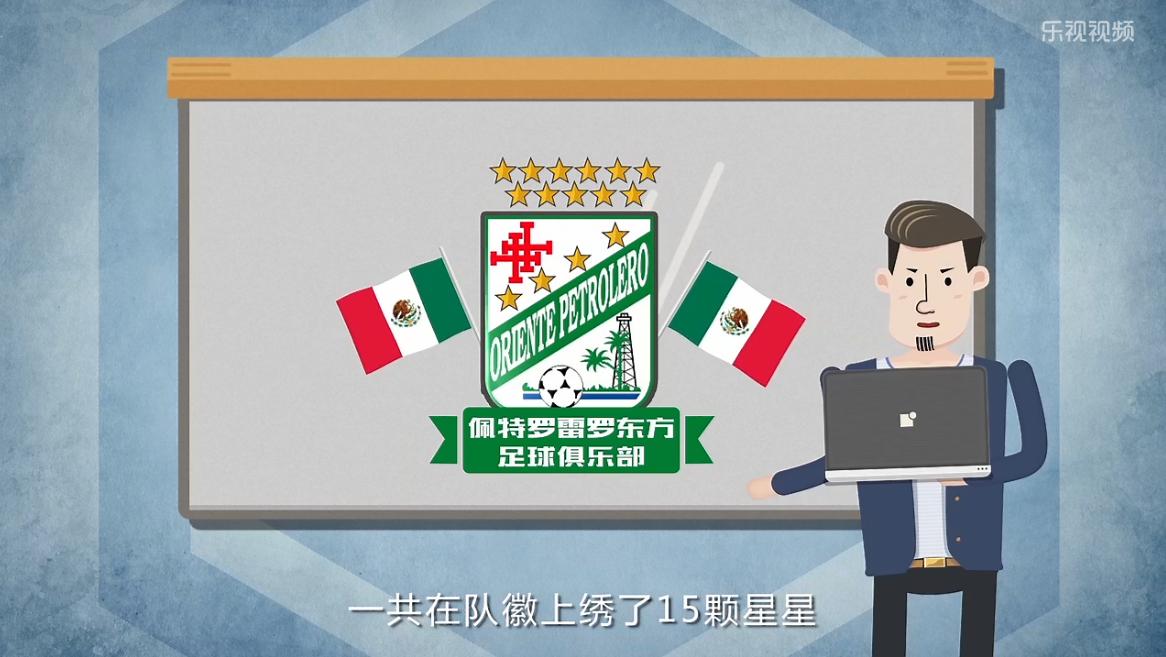 各个球队的队徽,看队徽猜球员