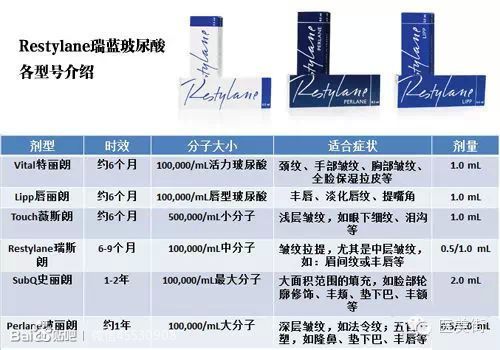 瑞蓝和乔雅登哪个适合打卧蚕,瑞蓝和乔雅登哪个更好
