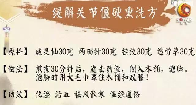 健康之路中医治痛有妙招,健康之路膝关节痛秘方