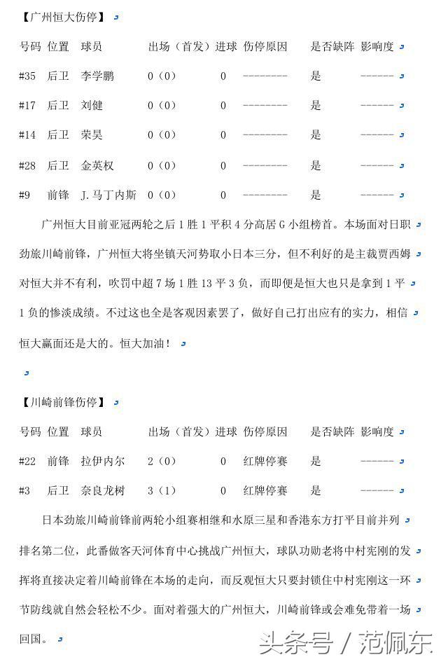 竞彩球队伤停最新,竞彩1月18日实单尤文图斯