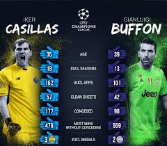 欧冠波尔图对战尤文图斯,欧冠尤文图斯对巴黎分析