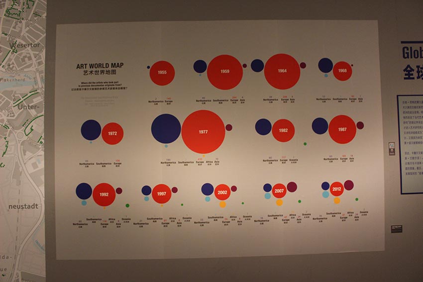 文献展的神话阿尔诺德·博德与他的后继者们