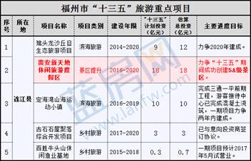 中德足球小镇,中德小镇