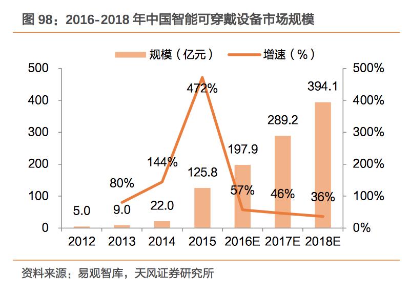 李宁飞电4c和亚瑟士hyperspeed3,亚瑟士耐克阿迪达斯比较