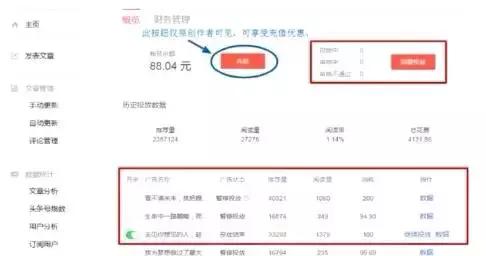 头条上的黑科技技术,头条号10万爆文怎么做