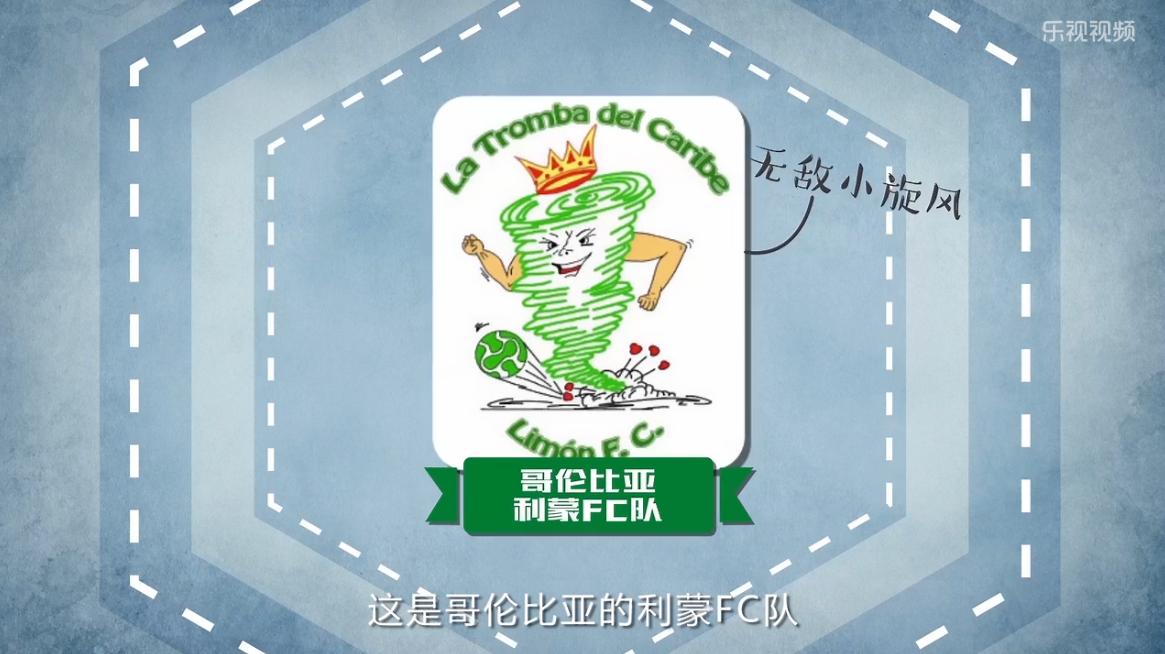 各个球队的队徽,看队徽猜球员