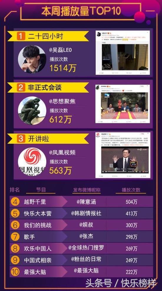 最穷的综艺节目完整版,最穷综艺非正式会谈