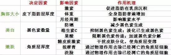 盘点那些被315曝光的商品,近三年315晚会曝光商品