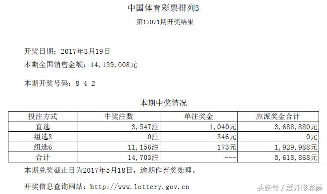 下期彩票开奖预测结果,彩票开奖最新135期