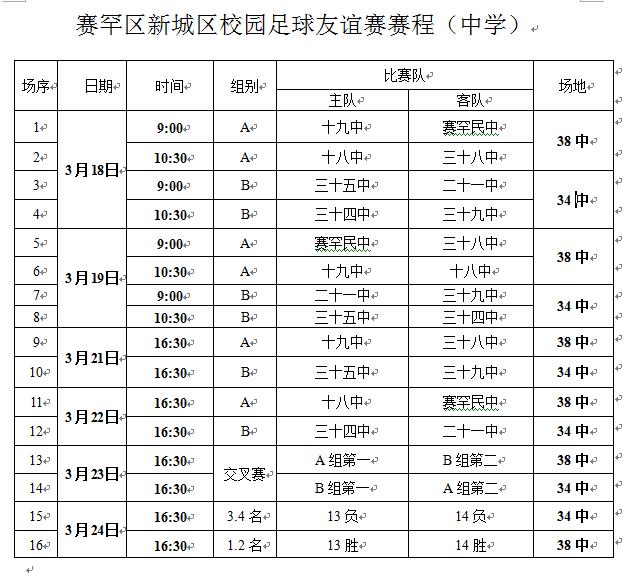 赛罕区新桥小学足球队,2024呼和浩特市青少年足球对抗赛