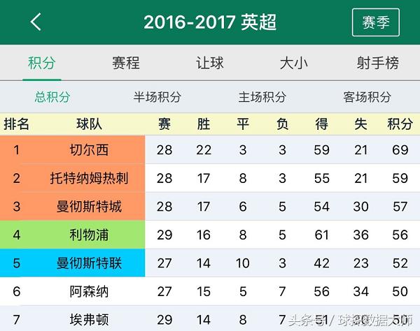 欧冠拜仁vs皇马皇家大礼包,欧冠豪华大礼包