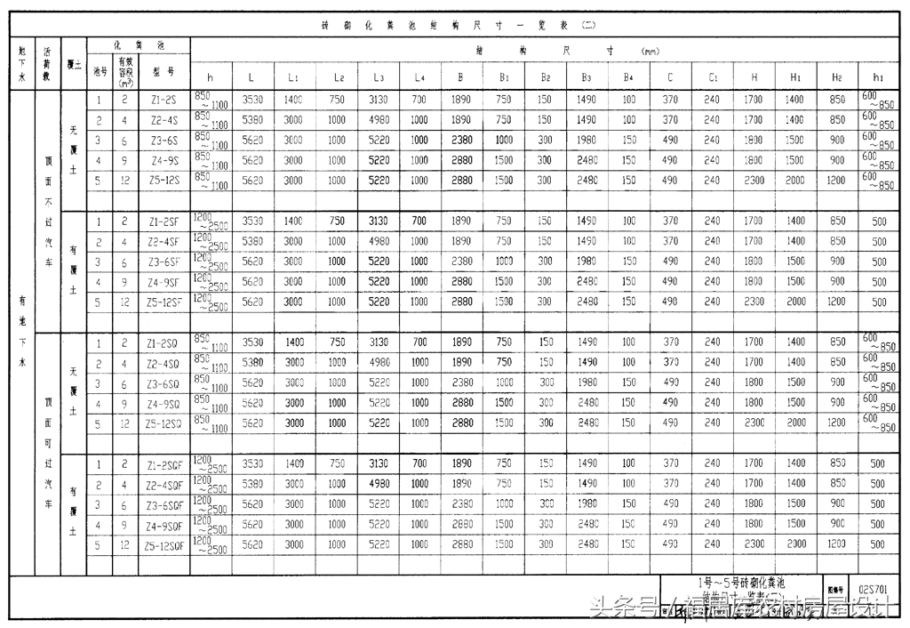 化粪池尺寸和尺寸设计规范,住宅小区化粪池的设计规范