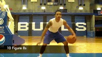 怎么快速练好自己的篮球基本功,篮球的基本功训练怎么快速提升