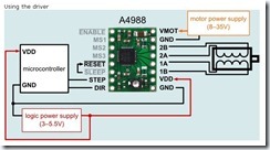 RAMPS1.43D打印控制板：软件*载下**\连接\安装\测试