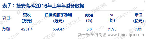 vr概念股连续走强的股票,vr概念龙头股有哪些股票