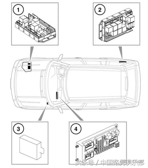 路虎揽胜道路救援按键,路虎揽胜运动应急解锁