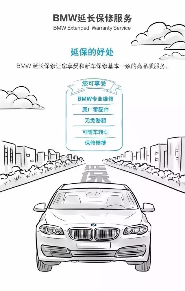 bmw延保在哪里买,bmw延保服务怎么投入