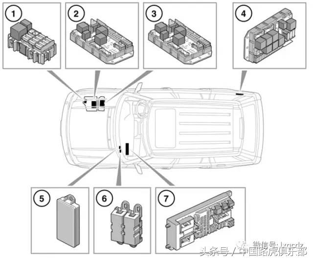 路虎揽胜道路救援按键,路虎揽胜运动应急解锁