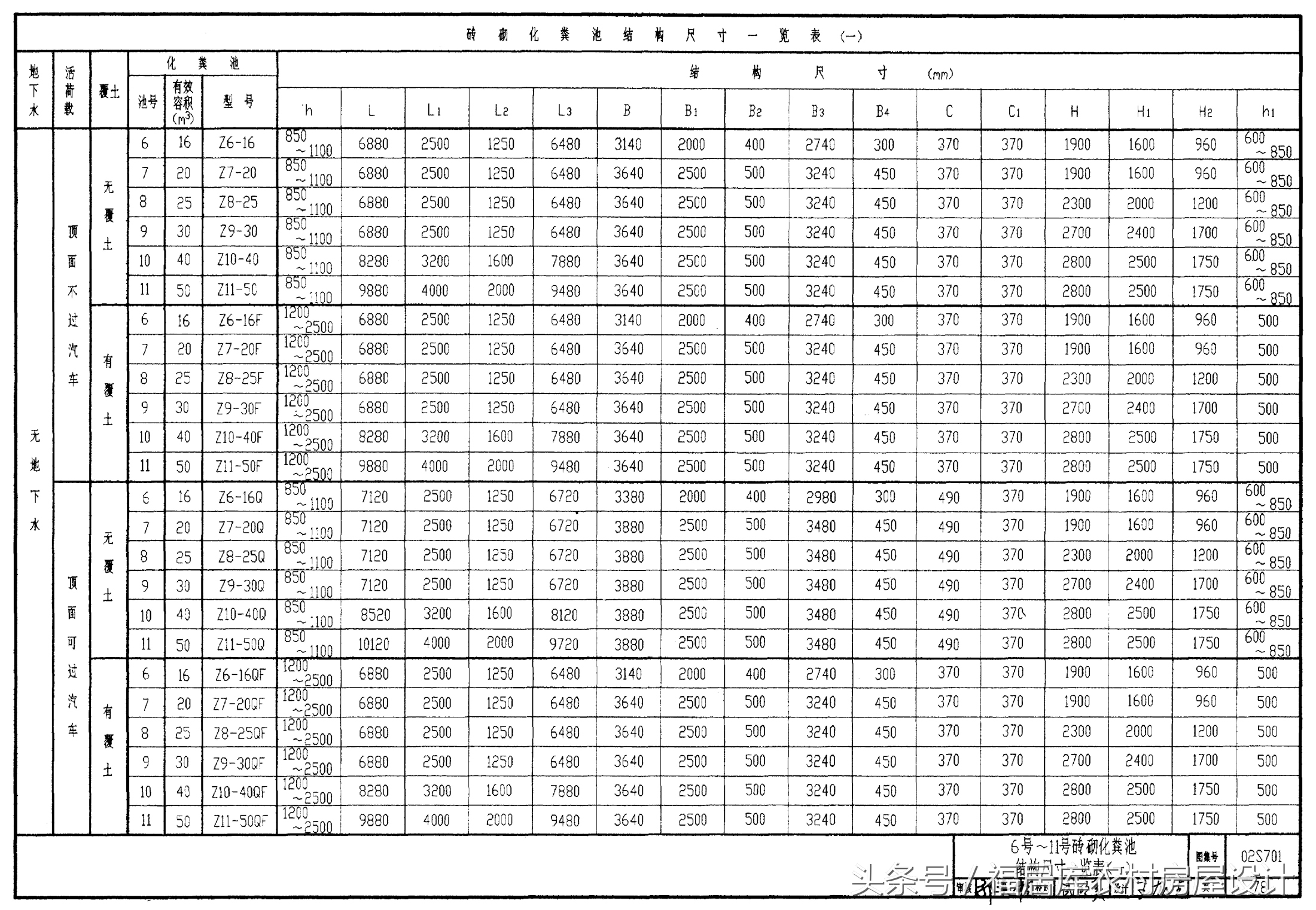 化粪池尺寸和尺寸设计规范,住宅小区化粪池的设计规范
