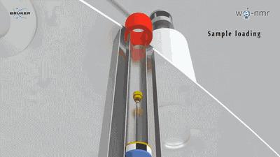 20张动图秒懂四大名谱原理！