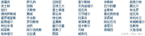 国际海运航线及其船期表,目前有哪些国际海运航线