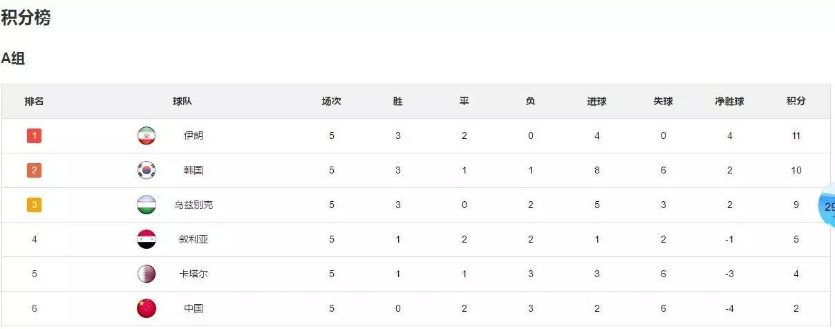 冯潇霆采访于大宝,冯潇霆采访张琳芃