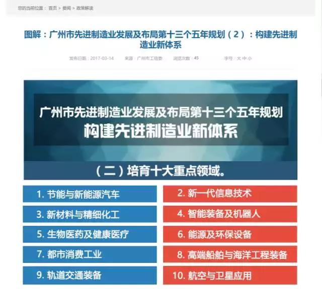 供应链金融必懂的概念你了解多少,82页干货ppt读懂供应链金融