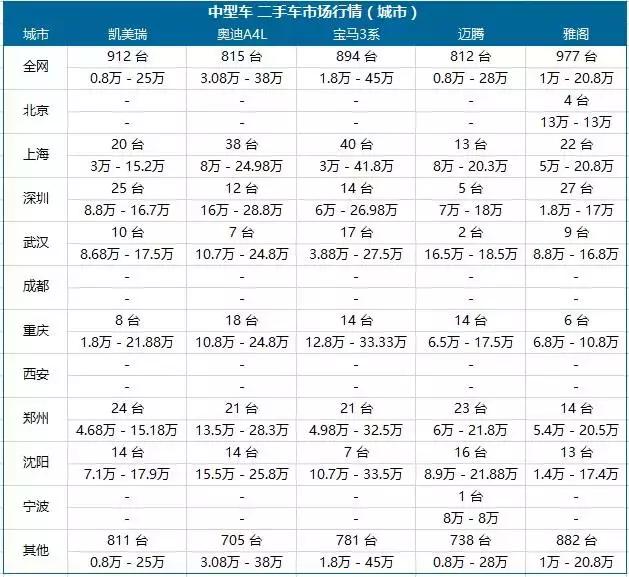 精真估二手车检测机构真实嘛,精真估二手车免费评估
