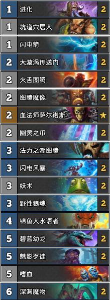 《炉石传说》TS天梯标准环境周报26期：人人都爱杀手蟹