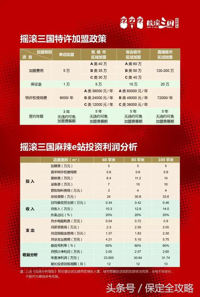 排队到哭，圈粉无数！火爆全国的摇滚三国终于来保定了！