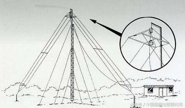 时时刻刻用无线，你知道无线通信传输技术有几种方式及原理吗？