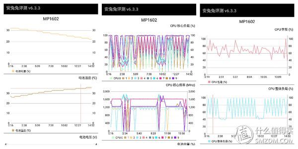 美图t8深度解析,美图t8深度详解