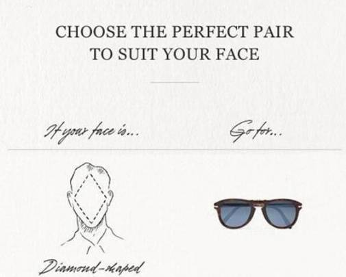 点解，人家戴墨镜那么好看，我戴就