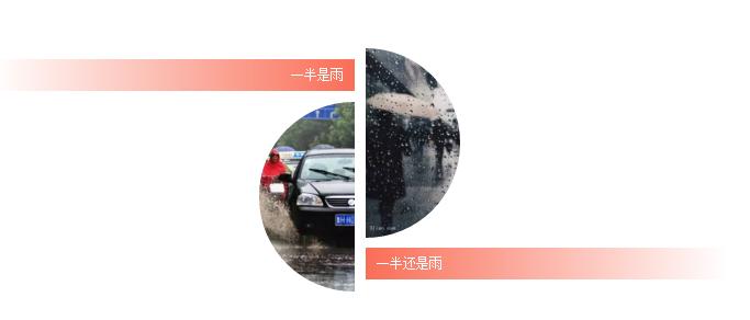 国足的告捷,国足告捷里皮