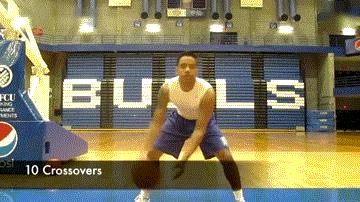 怎么快速练好自己的篮球基本功,篮球的基本功训练怎么快速提升