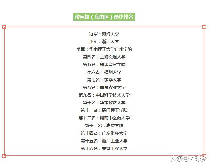 校园足球大学联赛比赛时间,校园足球赛我们来了