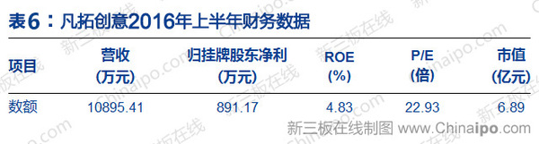vr概念股连续走强的股票,vr概念龙头股有哪些股票