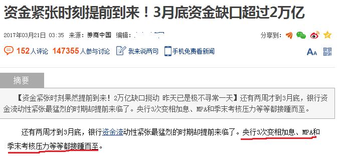 发现股市真相干货系列,股市大雷最新消息