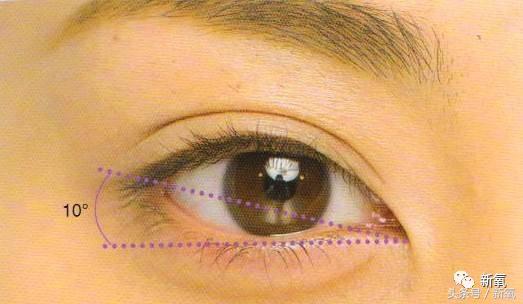为什么开眼角会变漂亮,为什么开眼角很奇怪