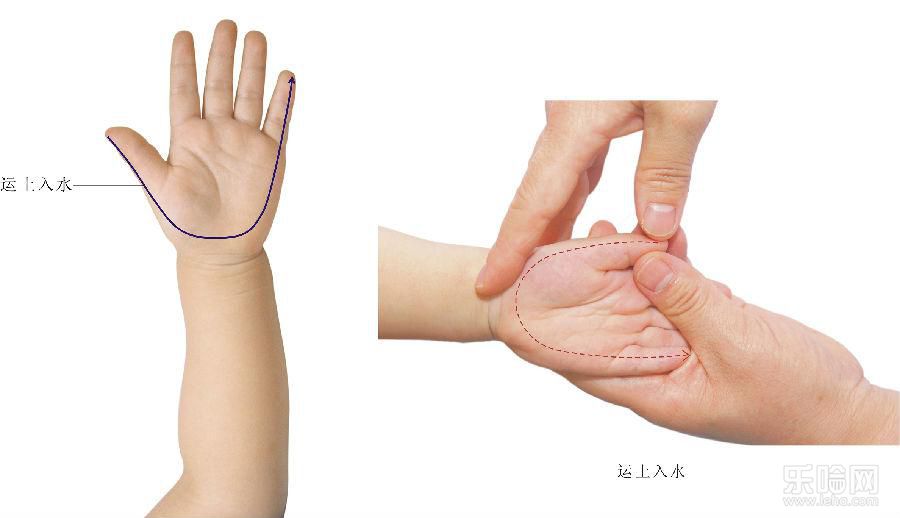 宝宝消化不良小妙招,宝宝消化不良怎么办最有效