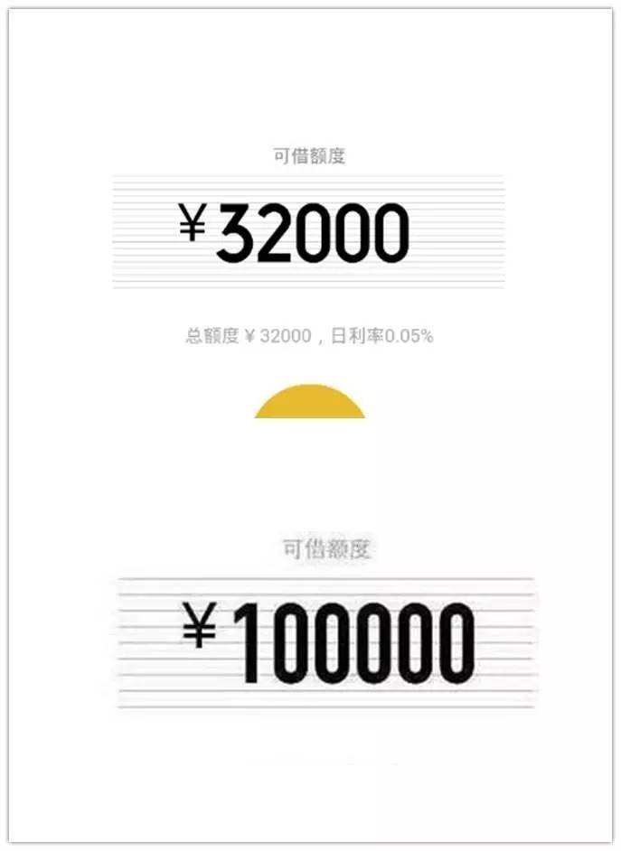 只有信用极高的人微信钱包里才有这*款贷**按钮，但借钱前先看本文！