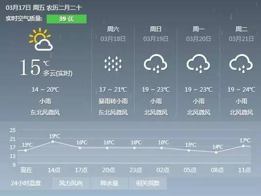 玉林至昆明高铁时刻表,玉林到昆明高铁在哪里换乘方便