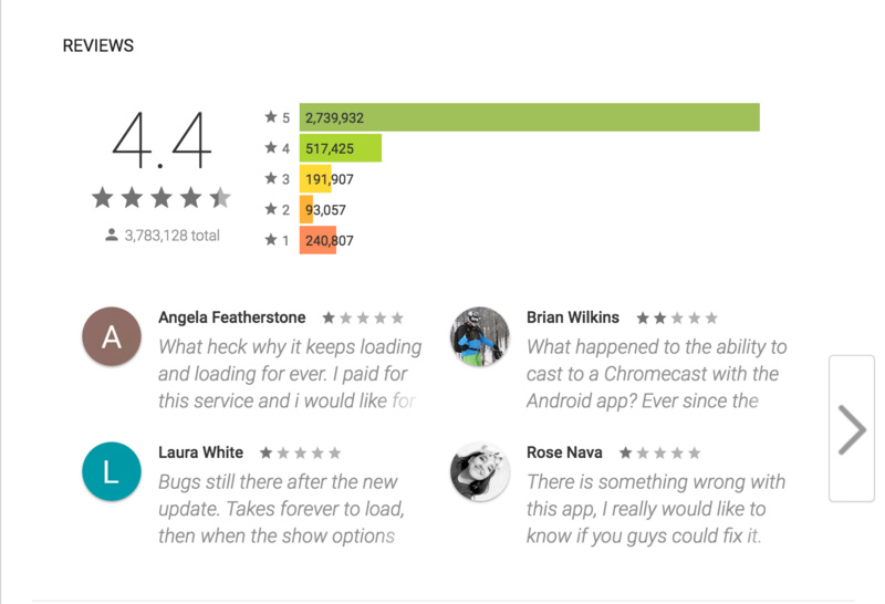 美国最火app推荐,2021美国最火的app排行榜